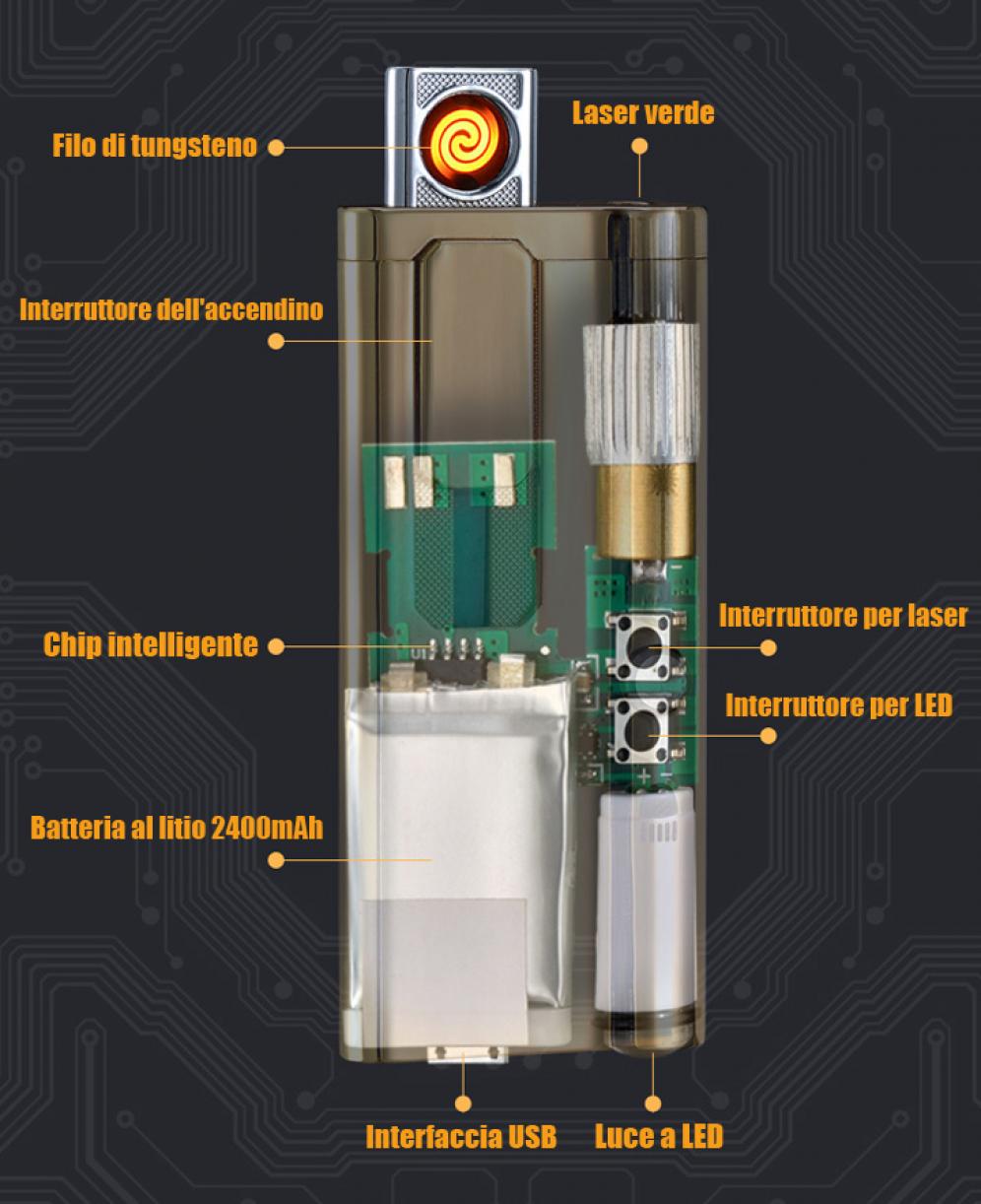 accendino laser USB ricaricabile