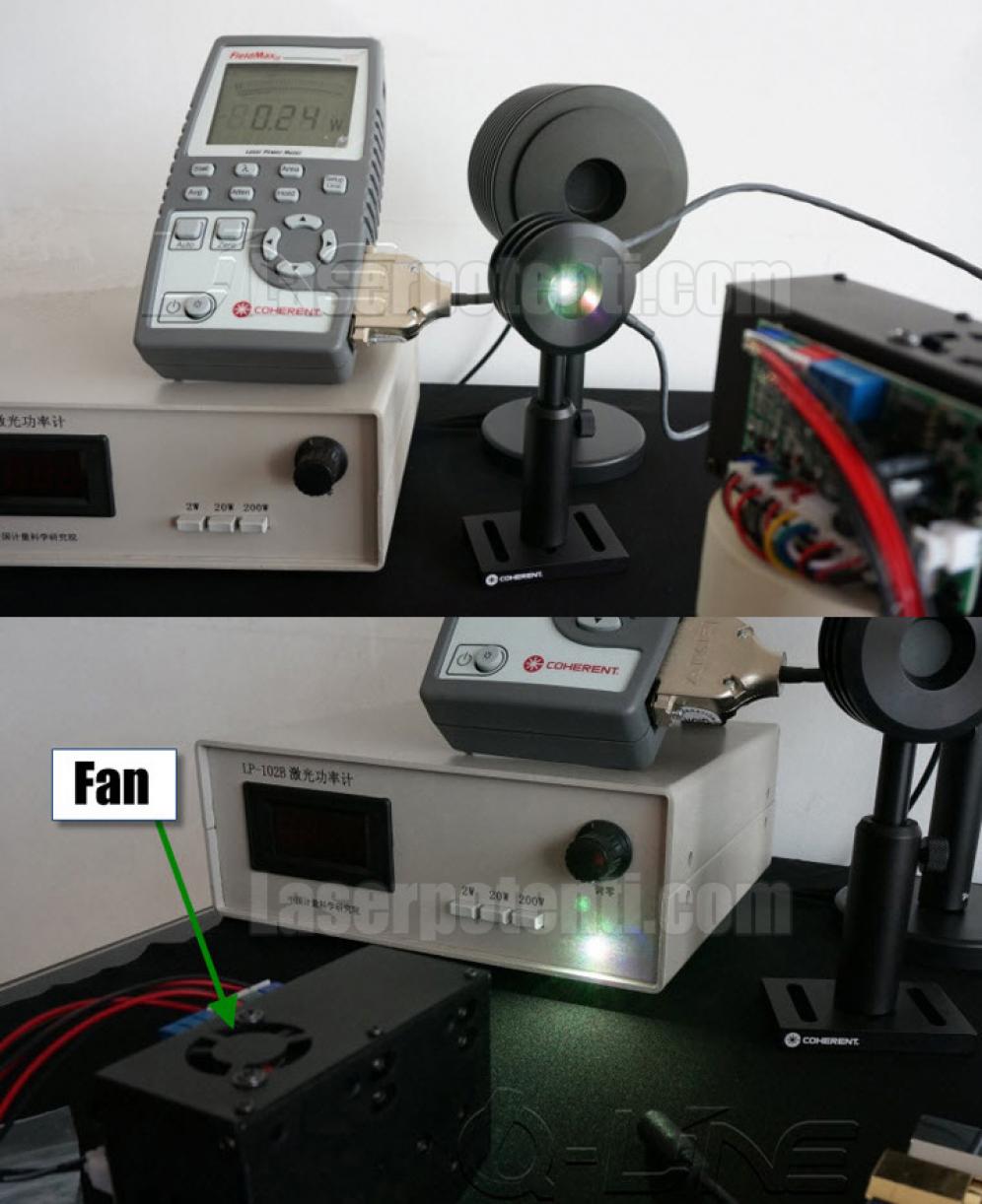 modulo laser RVB