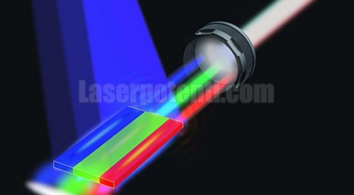 modulo laser 250mW