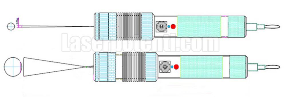 laser rosso 100mW