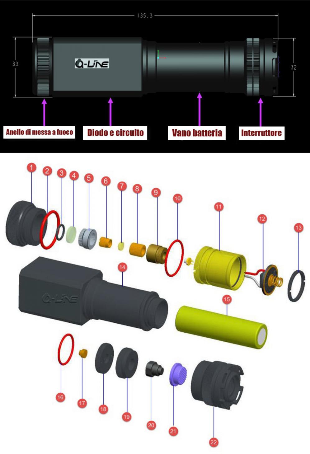 puntatore laser rosso potente