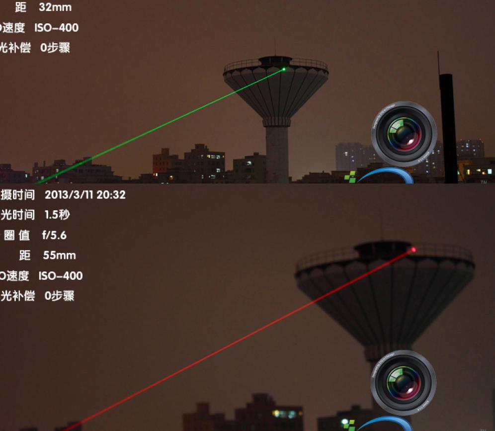 laser 100mW