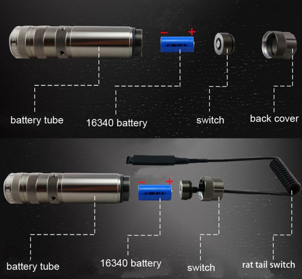 mirino laser