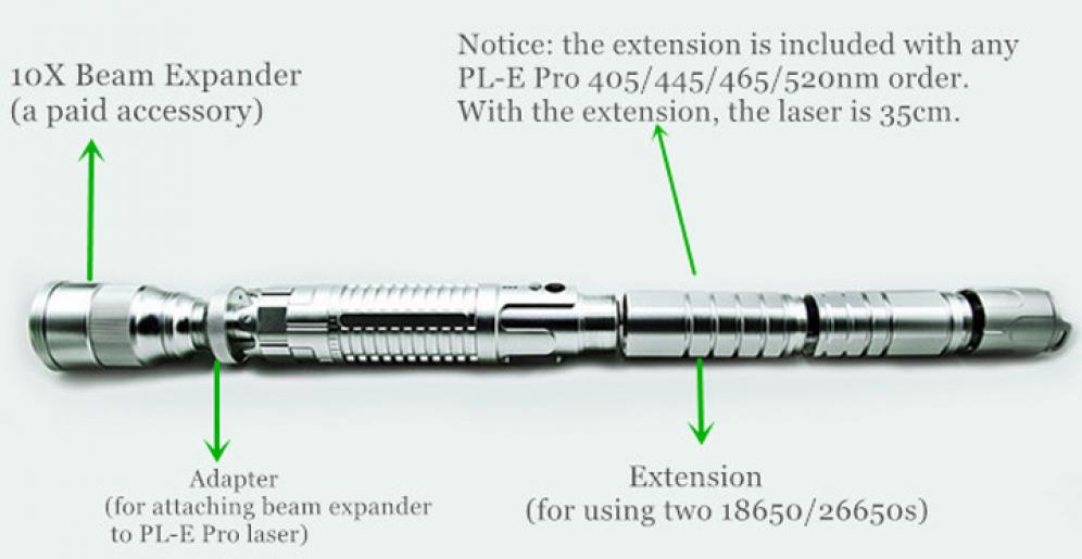 laser infrarosso