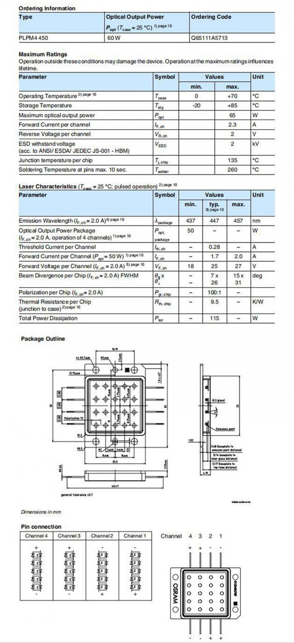 Diodi laser integrati