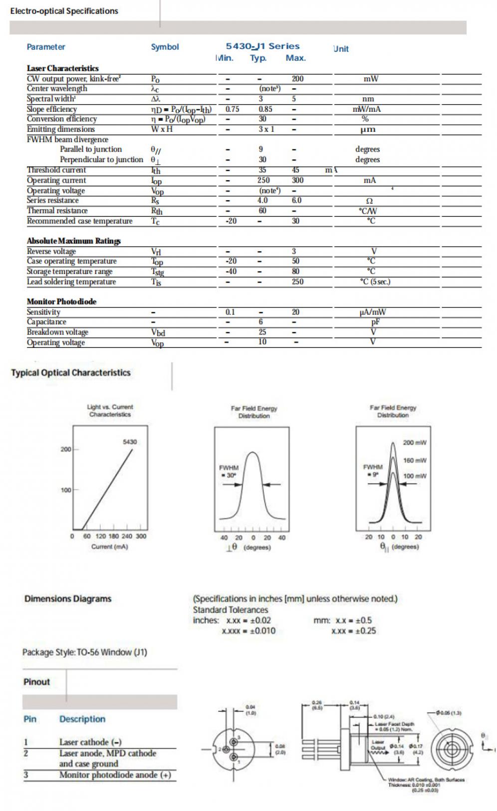 laser 830 nm