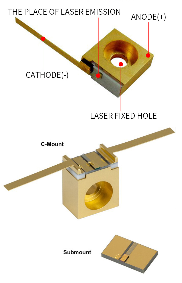 diodo laser 850nm 1W