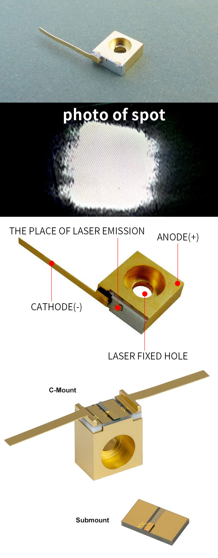 Diodo laser IR 808nm
