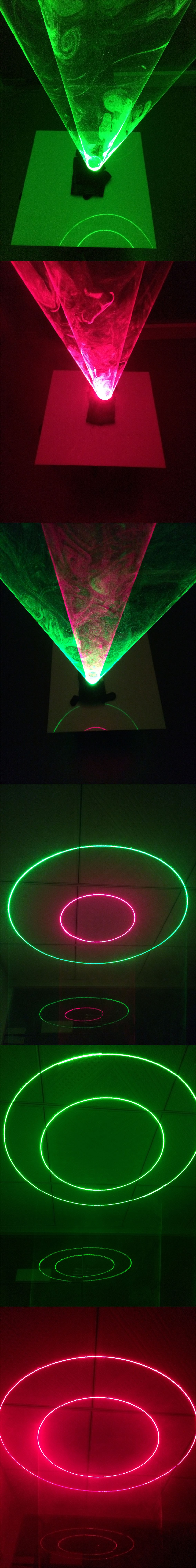 guanti laser a vortice