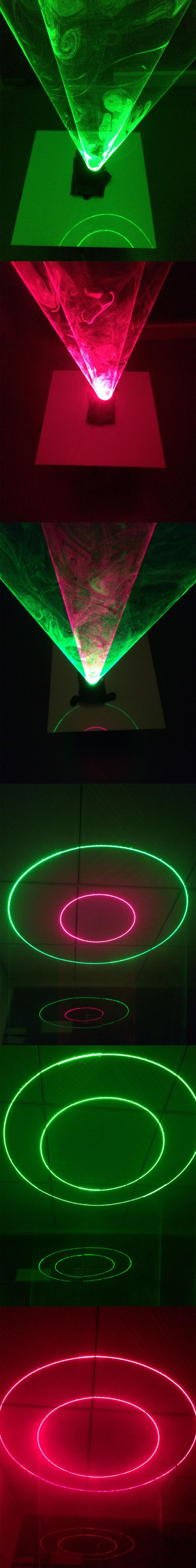 guanti laser a vortice