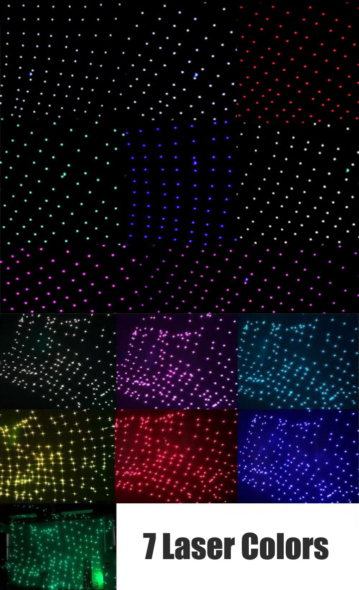 Modulo laser RGB
