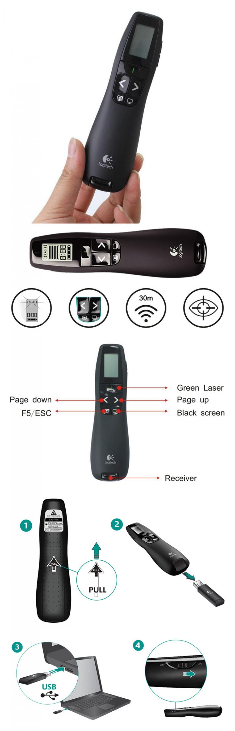 laser per presentazioni