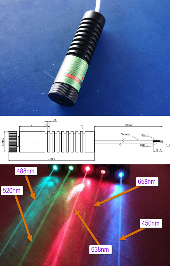 modulo laser ciano 488nm