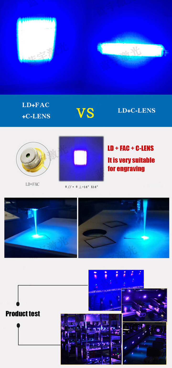 Modulo laser per incisione e taglio