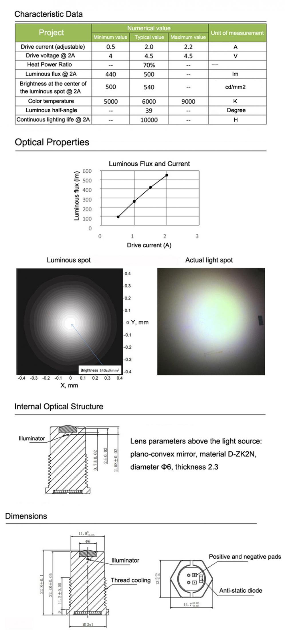 modulo laser bianco potente