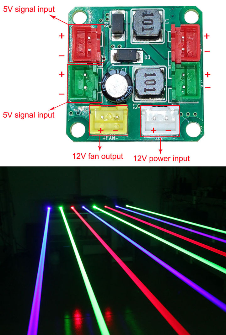 Modulo laser blu 1000mW