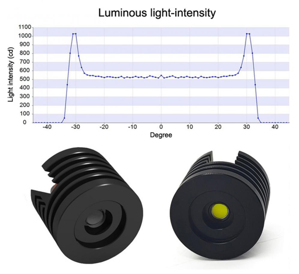 modulo laser giallo