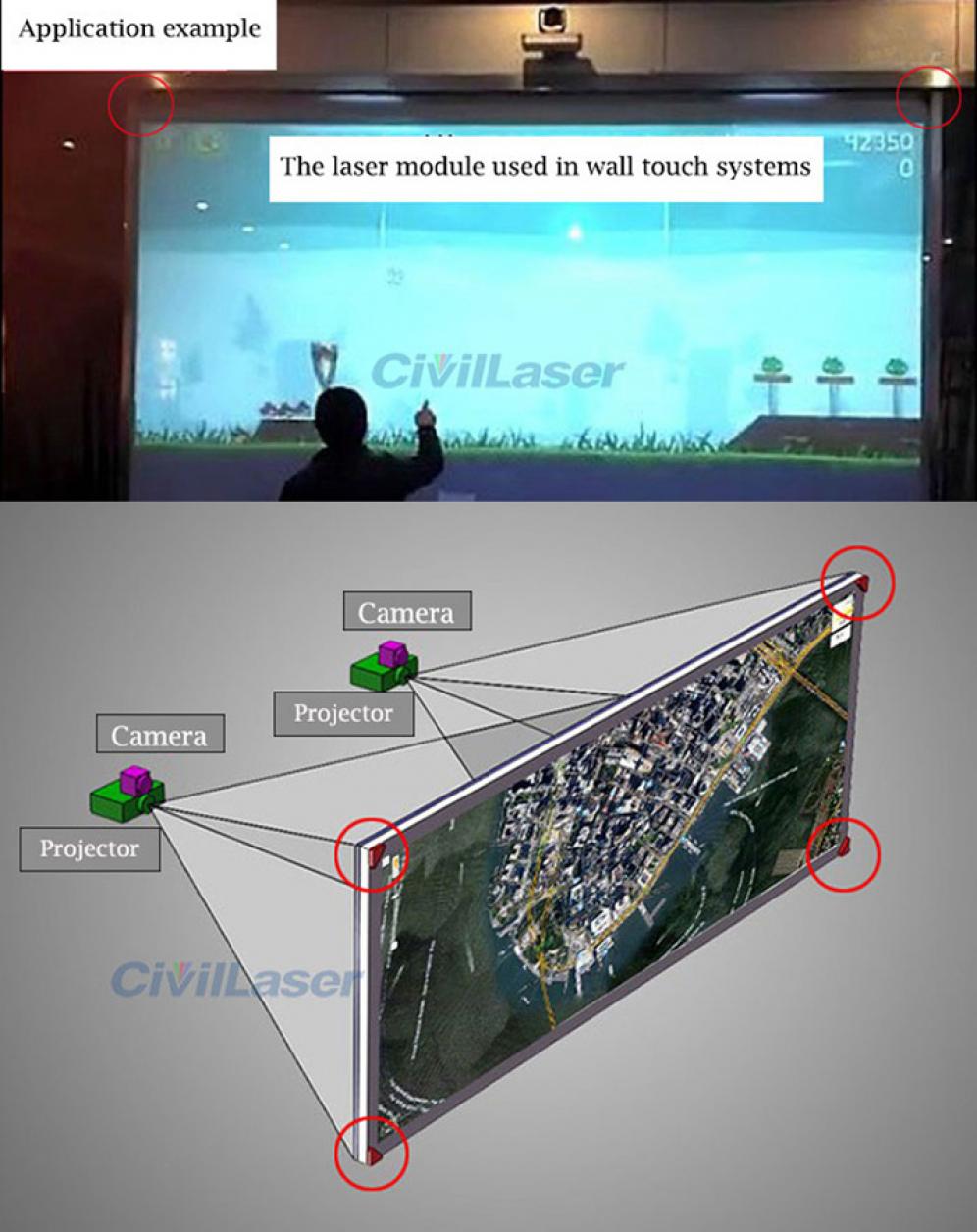 modulo laser touch screen