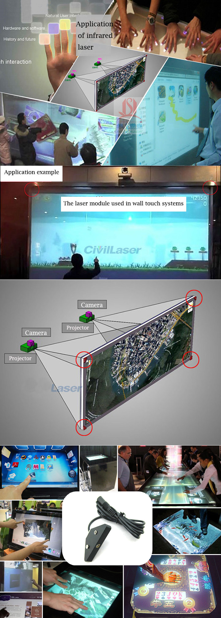 laser per proiettore interattivo touch multipunto