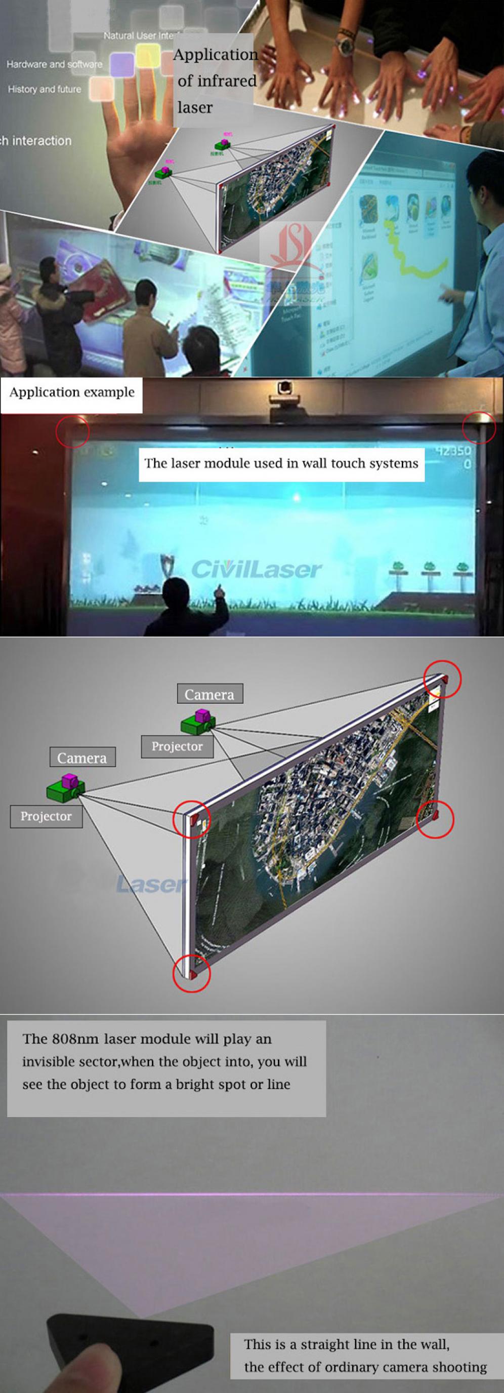 modulo laser per touch screen multipunto