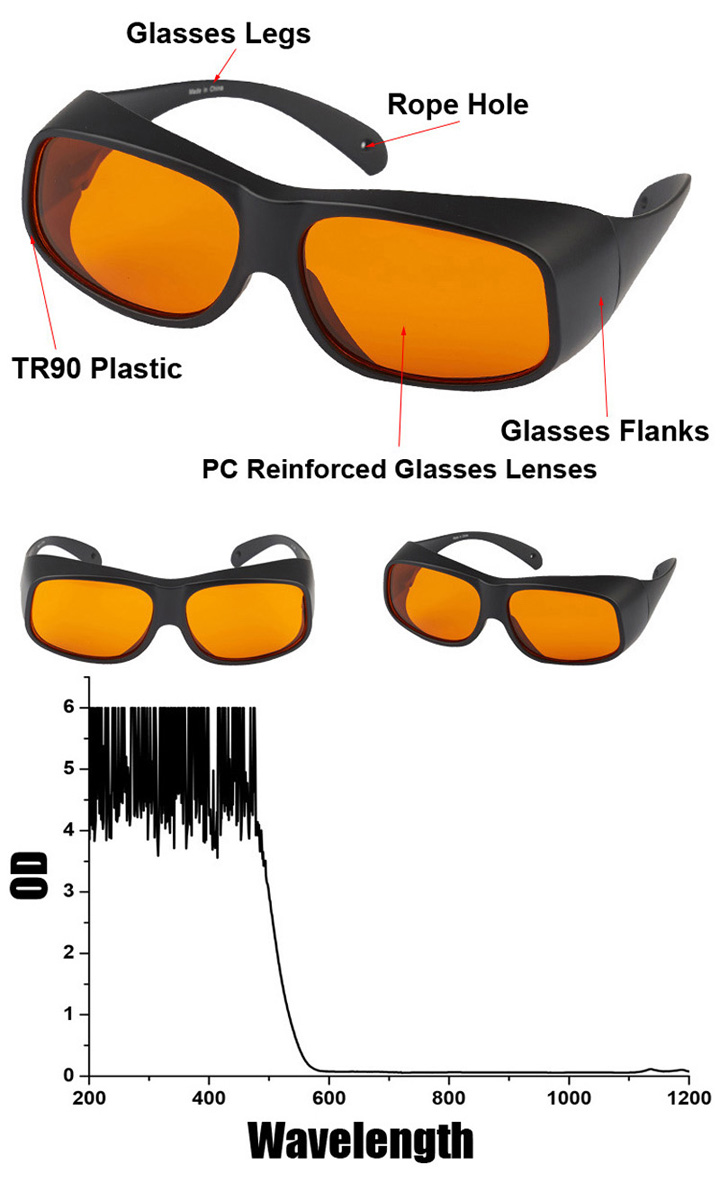 occhiali di sicurezza laser blu