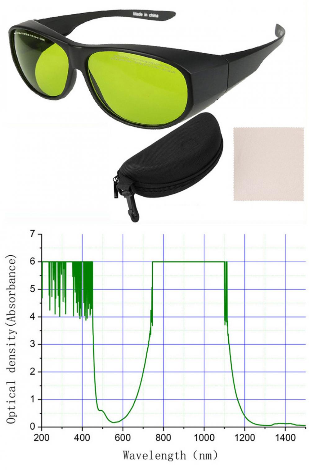 Occhiali laser 980nm 1064nm