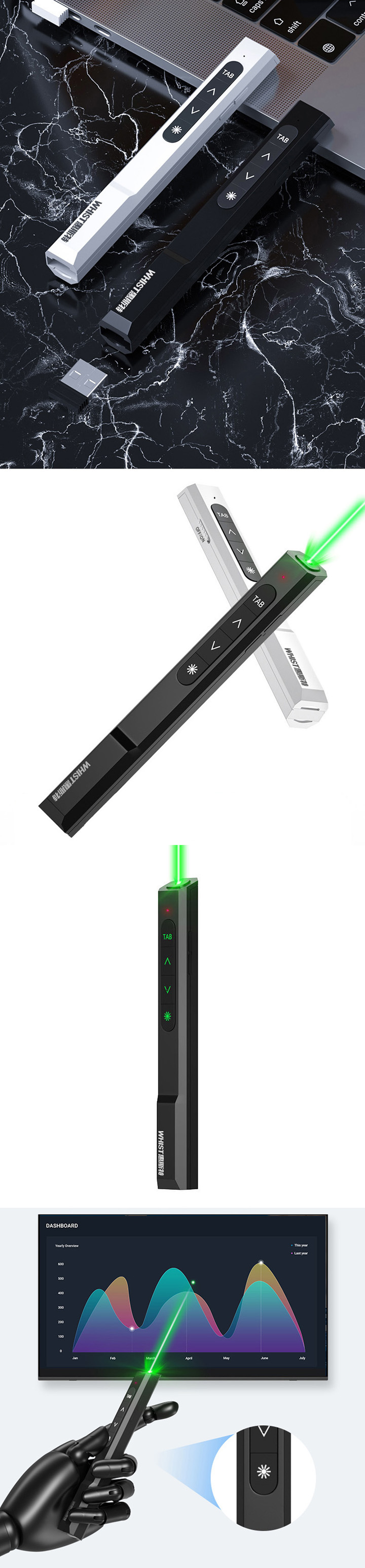 Presentatore con puntatore laser verde