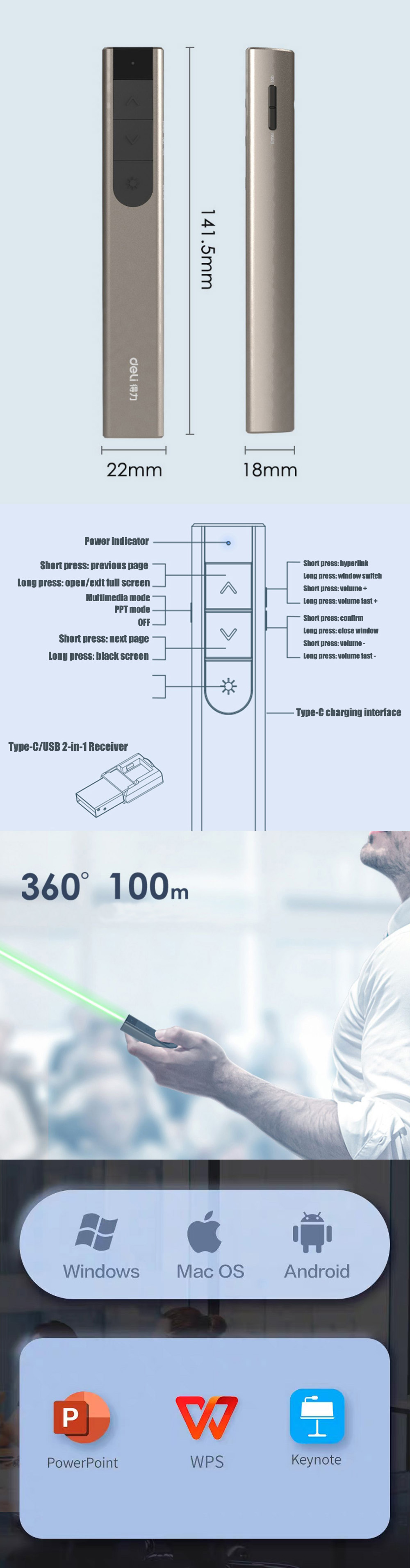 Presentatore con puntatore laser