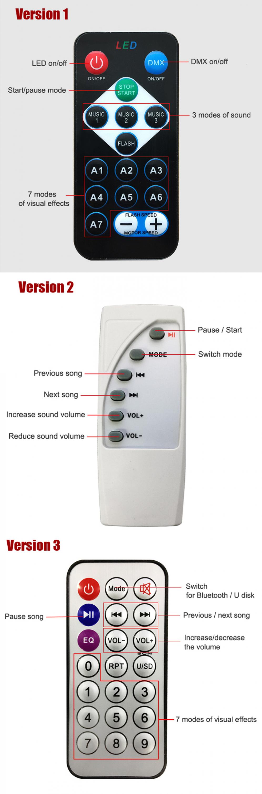 Proiettore laser DJ