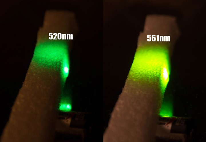 laser verde 561nm