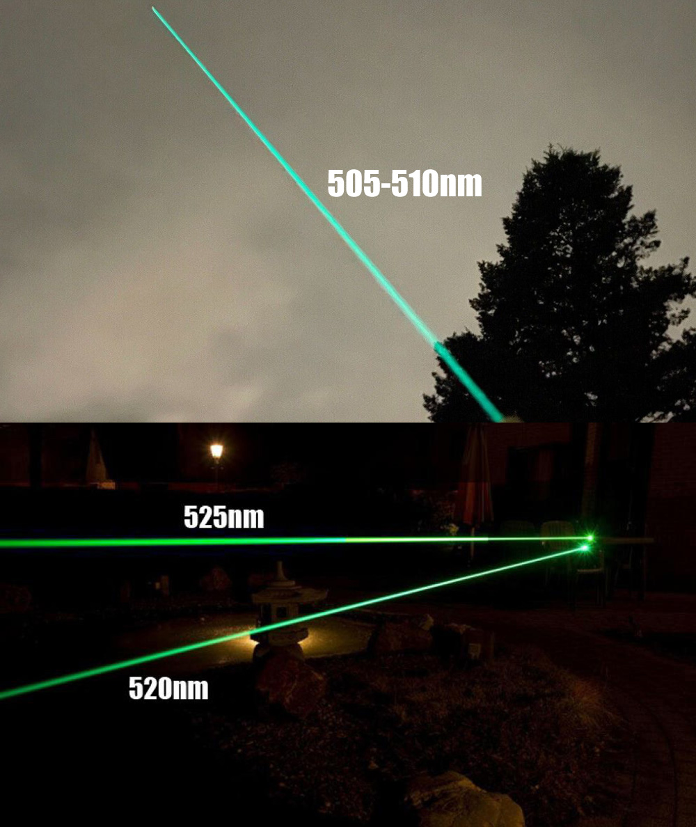 Puntatore laser verde Sanwu