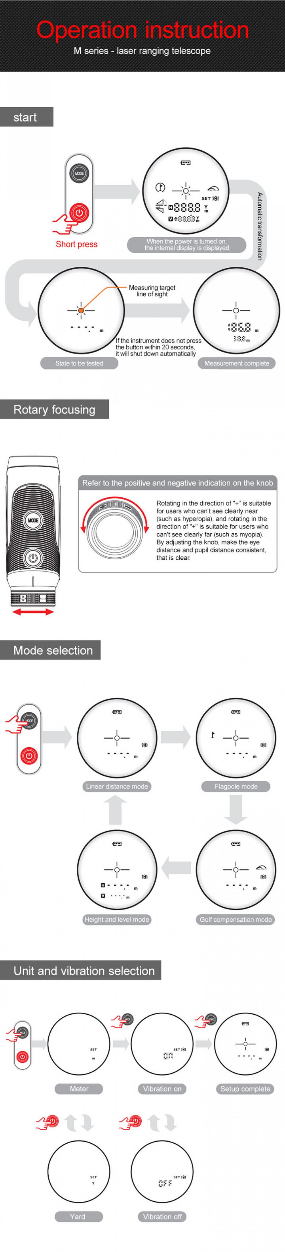 miglior telemetro laser