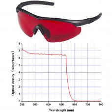 Occhiali protettivi militari OD5+ per laser verde/blu 180-540 nm